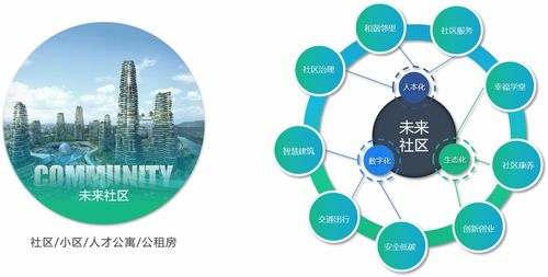 沖擊3萬億 綠漫科技入選2019美好生活服務(wù)生態(tài)優(yōu)質(zhì)企業(yè)