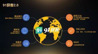 91獲客2.0 驅(qū)動(dòng)互聯(lián)網(wǎng)營(yíng)銷(xiāo)全面升級(jí)的信息技術(shù)咨詢服務(wù)新范式