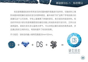 黛石陶瓷紐扣品牌形象設計 企業(yè)形象策劃在集美大學畢業(yè)答辯中的創(chuàng)新實踐