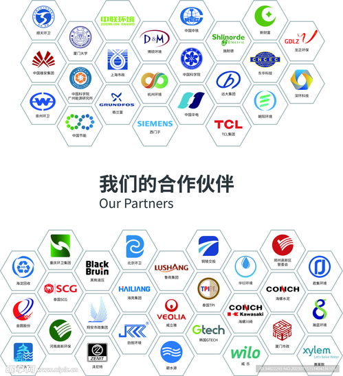 創意無限，合作共贏 卡通風格企業文化墻設計助力展覽展示
